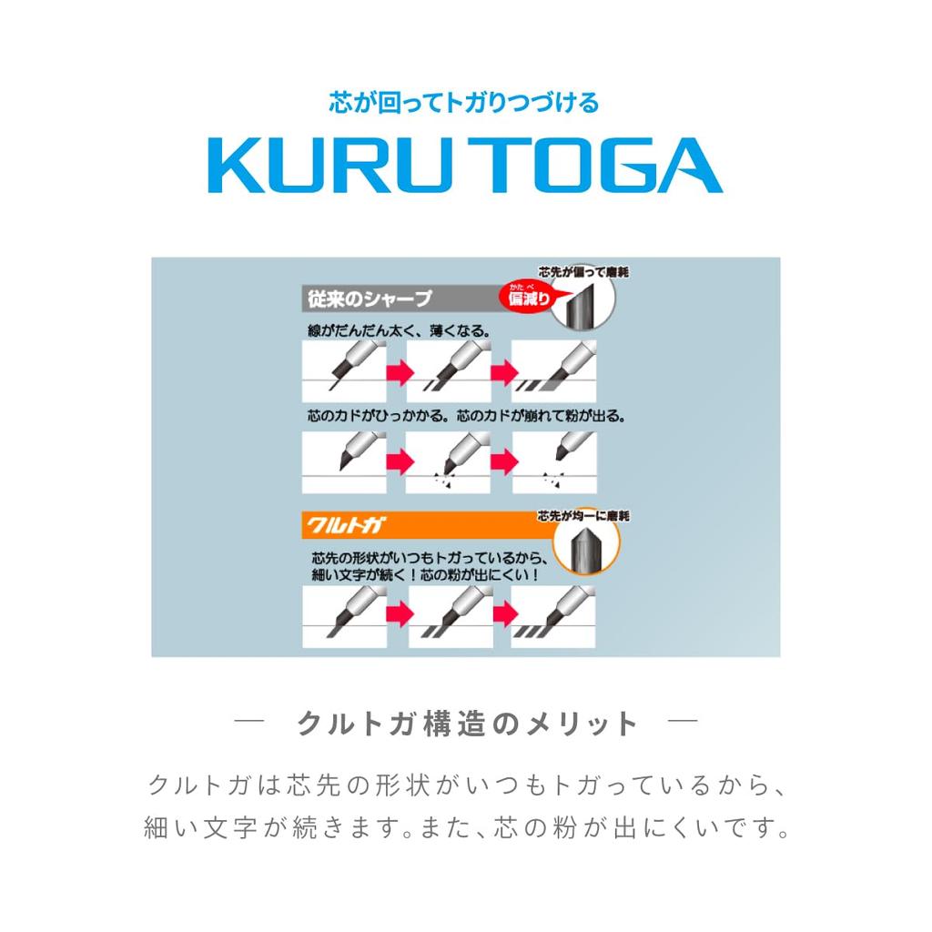 uni Mitsubishi Pencil Mechanical Pencil Kurutoga KS Blue 0.5mm M5KS1P.33