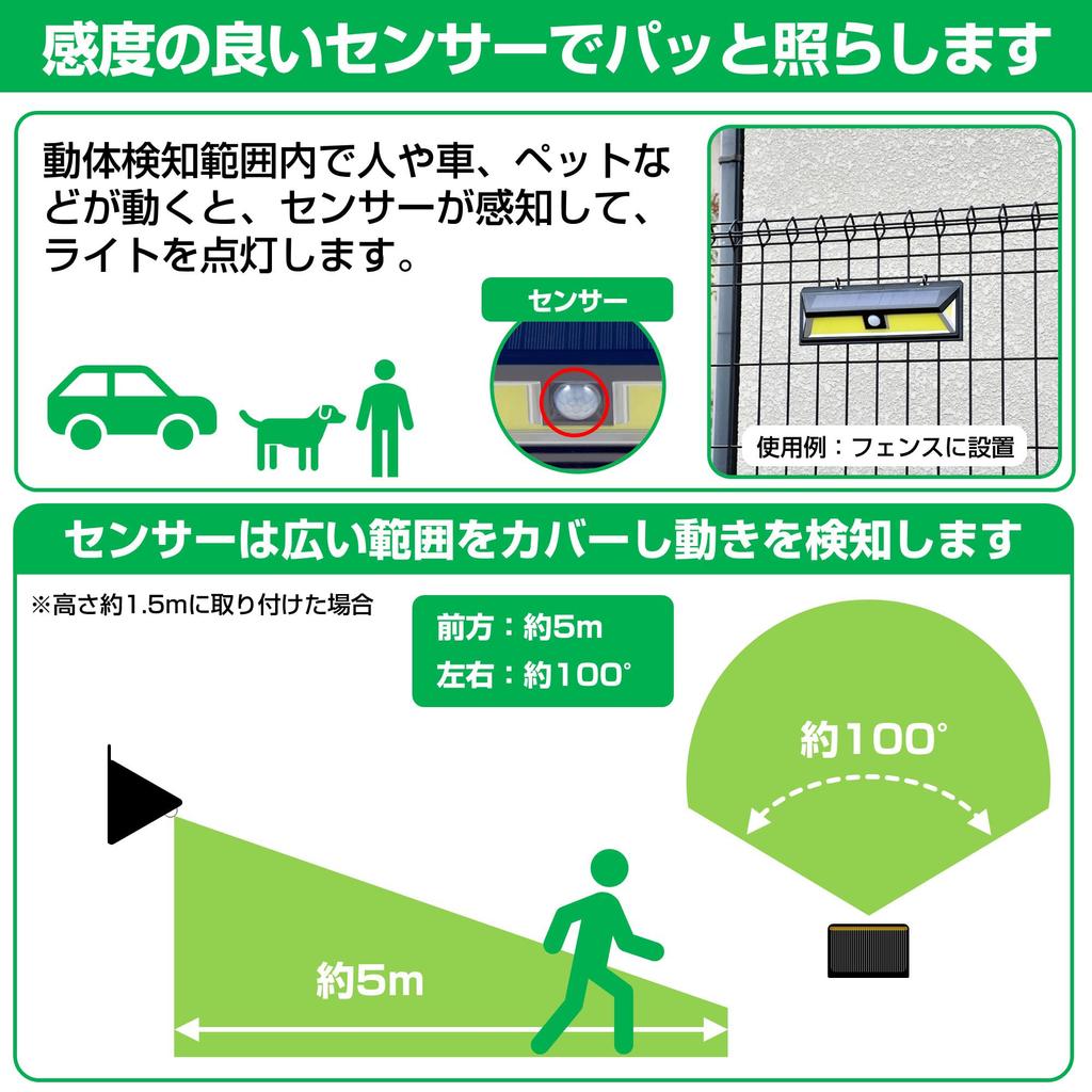 ELPA LED Sensor Wall Light Solar Human Sensor (Large/White LED/Waterproof Type) Type/Light/Dark (ESL-K412SL)