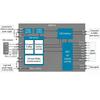 1pcs MCU-2112 CP2112 Debug Board USB 2.0 To SMBus I2C Communication Module With Type-C Interface
