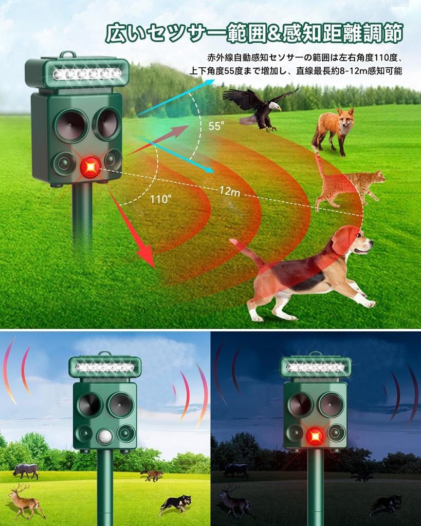 Ultrasonic Solar Animal Repellent Upgraded Version Pest Control Cat Alarm Bird Animal Pest Cat Dog Rodent 3000mAh Large Capacity Standby USB Solar