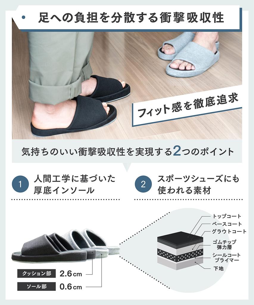 IkucheL Room Shock Size L Men's Slippers, Antibacterial, Unisex, Lightweight, Stylish, Absorbing, Black,