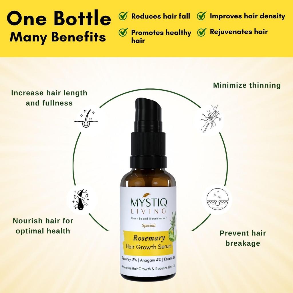 Mystiq Living Rosemary Hair Growth Serum for Scalp with 3% Redensyl, 4% Anagain, 6% Keratin - 30 ML | Advanced Hair Growth Serum for Hair Fall Con