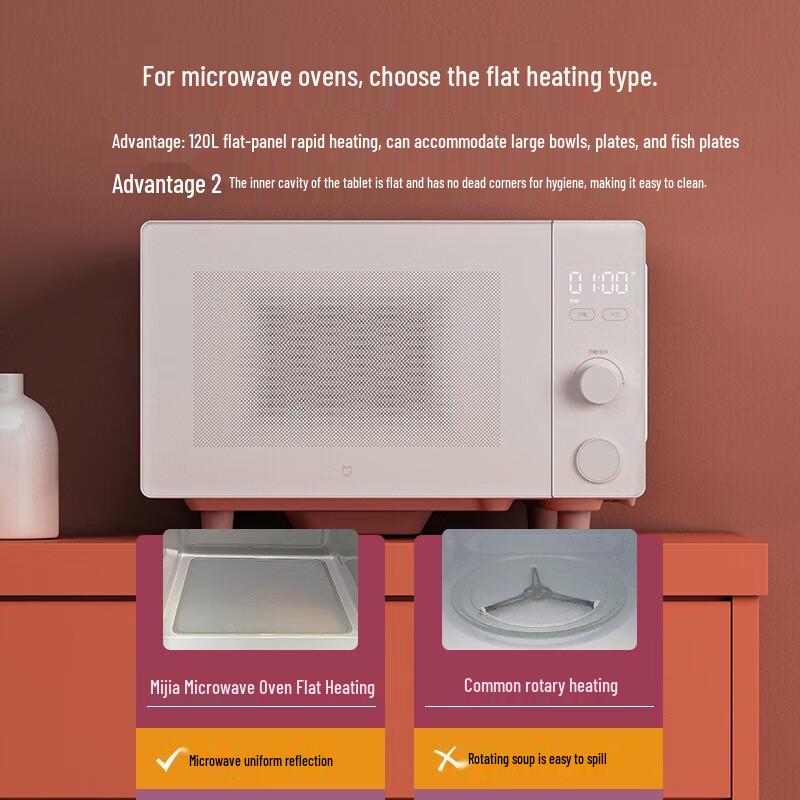 Horno de microondas inteligente Xiaomi Mijia de 20 L enchufe CN (adaptador incluido)