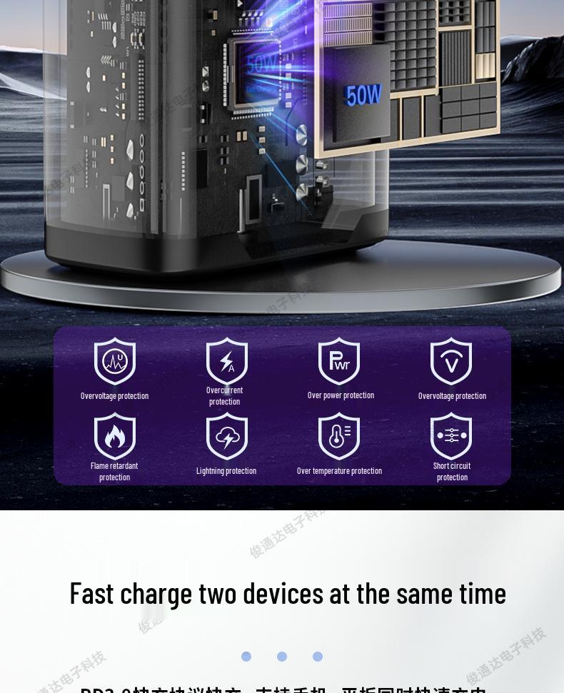 Compatible Dual Type-C Charger for Samsung S25 and Apple 16, Safety Certified, European and American Standards, Fast Charging Capable.