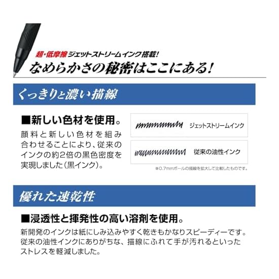 Mitsubishi Pencil Multi-function Pen Jetstream 4&1 0.5 Navy Easy To Write MSXE510005.9