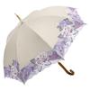 Accessori – Ombrelli