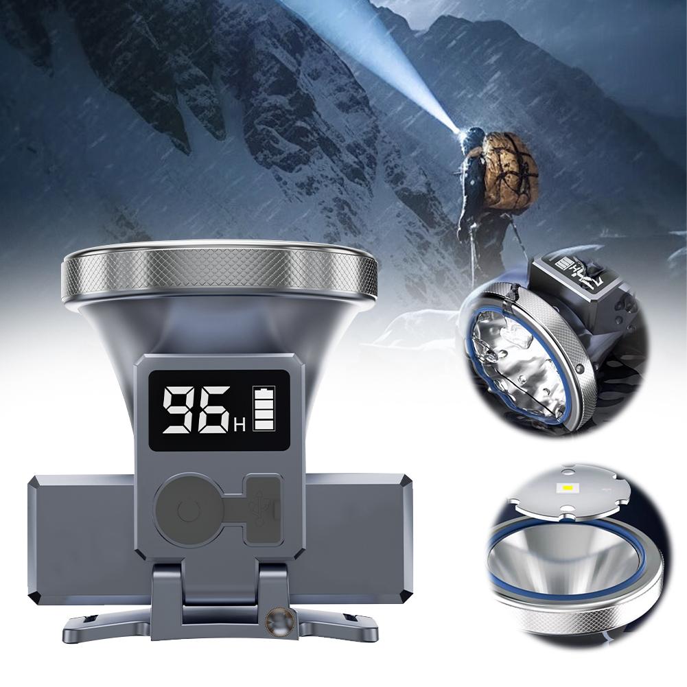 

LED Headlamp Rechargeable Headlight 3 Modes Camping Flashlight Adjustable Angle Super Bright Headlight for Repairing Running China Mainland