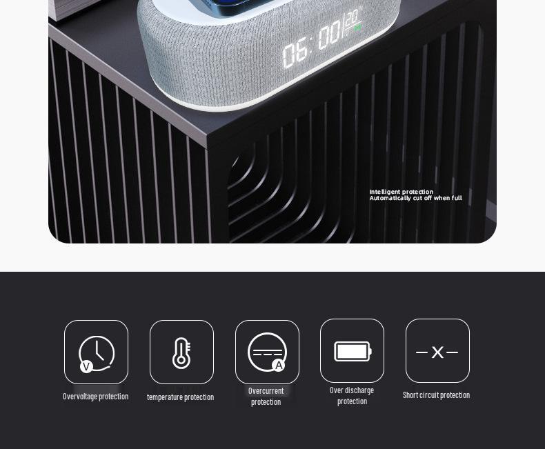 4-in-1 Fast Wireless Charger with Alarm Clock and Temperature Display (15W)