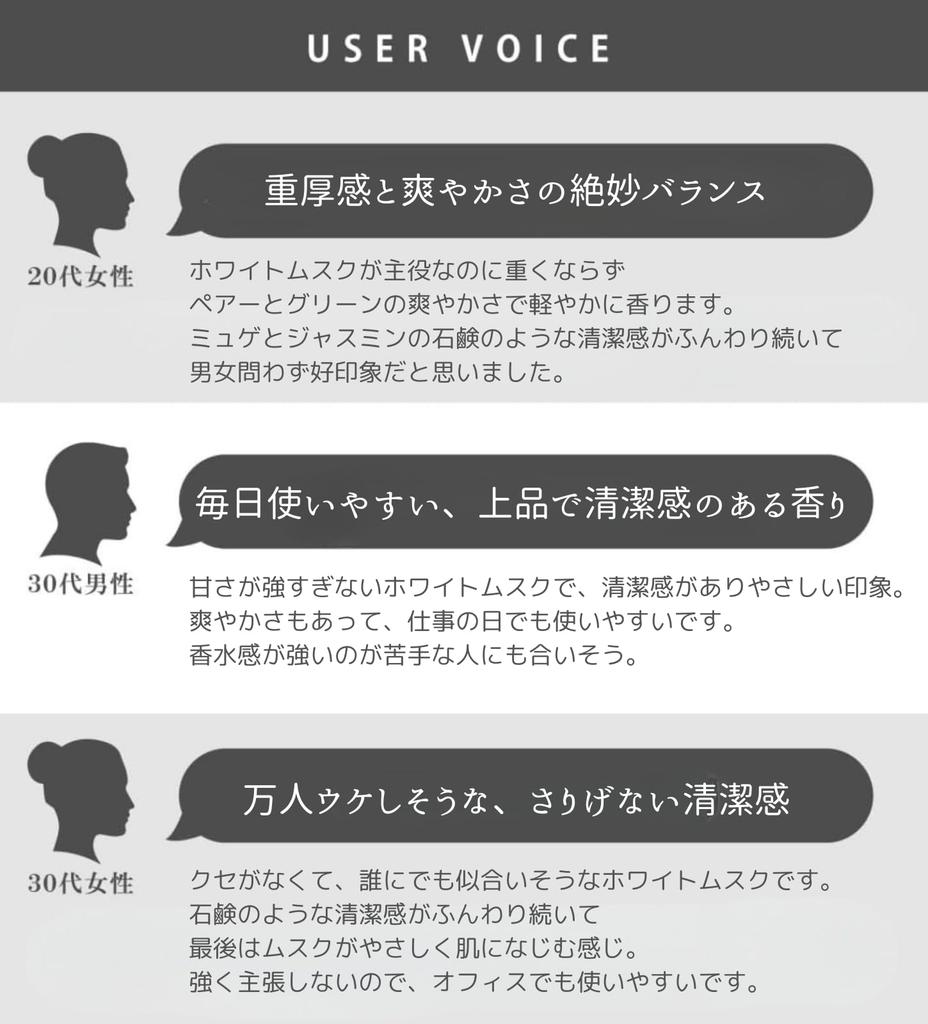 LINOCY White Musk Solid Perfume 50g for Men and Women