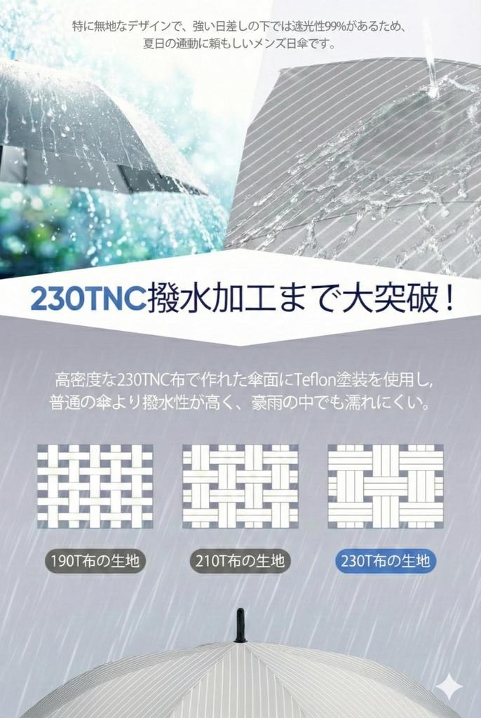 TTOVALIGERIA Long Complete 230T Ultra Shade UV Heatstroke 100cm Unisex Parasol, Shade, Water-Repellent, One-Touch Jump-Up Window, 100% Protection,