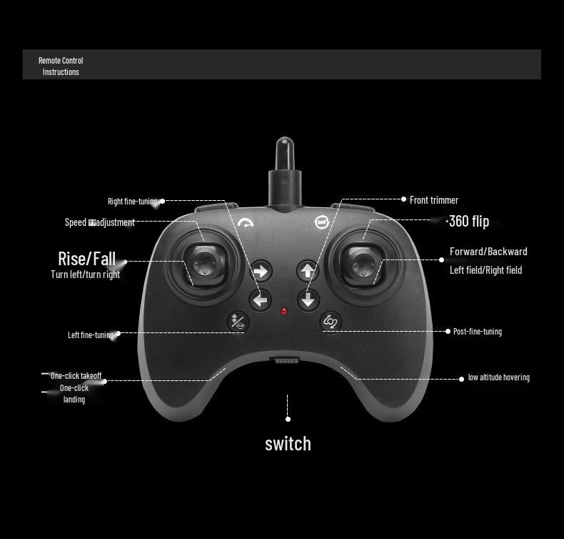 Remote Control Shockproof Stunt Fighter Drone Quadcopter Foam Jet Toy