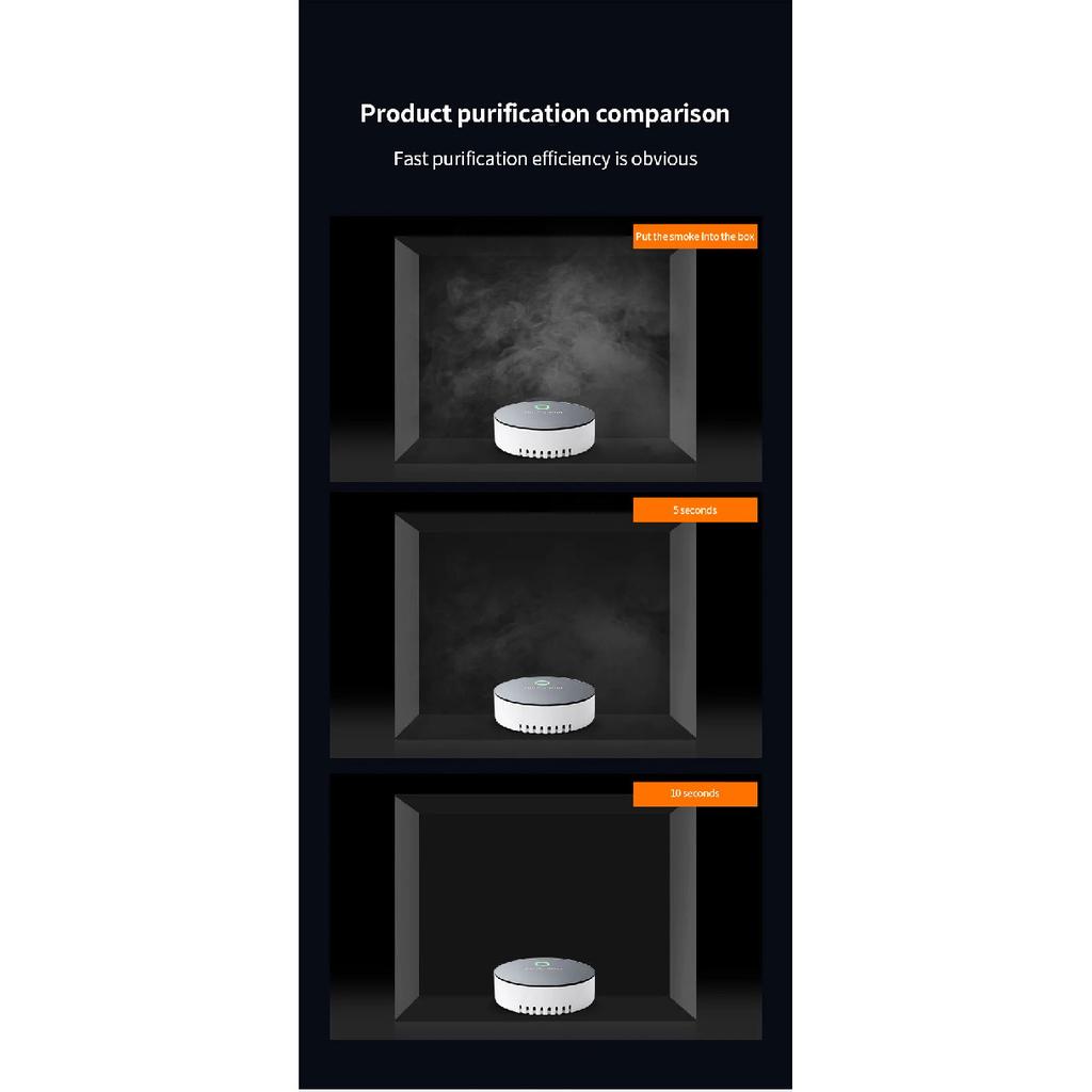 Car Air Sterilizer Purifier Usb Oxygen Cleaner Low Noise Generator Air Purifier Filter Smoke Remover Smart Gadgets Car Supplies