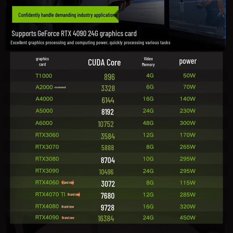 Lenovo ThinkStation P3 Tower Graphics Workstation (CN version)