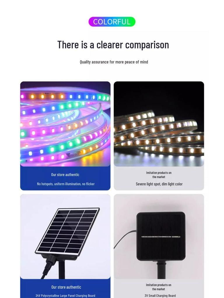 Color-Changing Solar LED Strip Light: Outdoor Waterproof, Super Bright, for Ceiling or Living Room Use