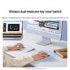 Ugreen Dual-Mode Silent Wireless Mouse