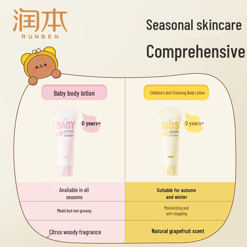 Runben Kids Moisturizing & Anti-Chapping Body Lotion 100ml
