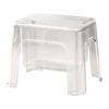 Mobilier din plastic – Scaune din plastic