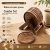 Produse de brutărie – Suporturi pentru mâncarea fierbinte