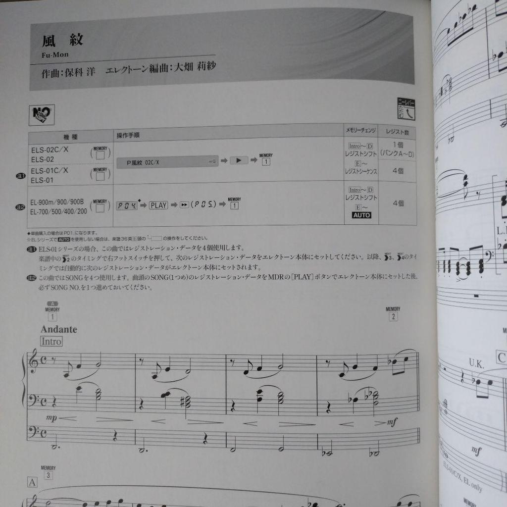 [USED] Electone Sheet Music Collection for Wind Orchestra 2: Orchestral Arrangements