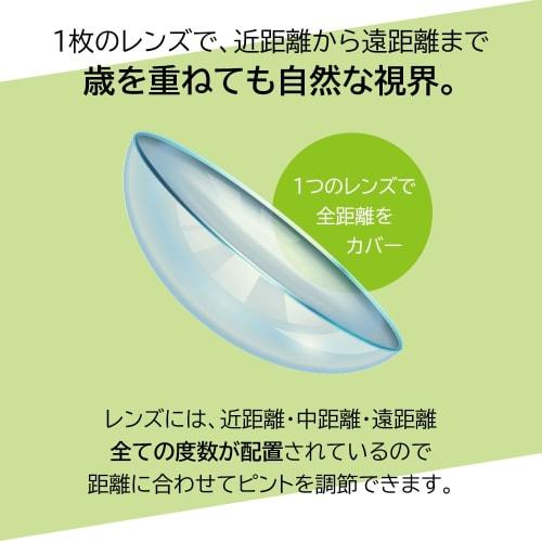 PureEyes 1-day Multifocal Bifocal Contact Lenses, 30 Lenses Per Box, BC 8.5, ADD +1.25 (LOW), PWR -1.25