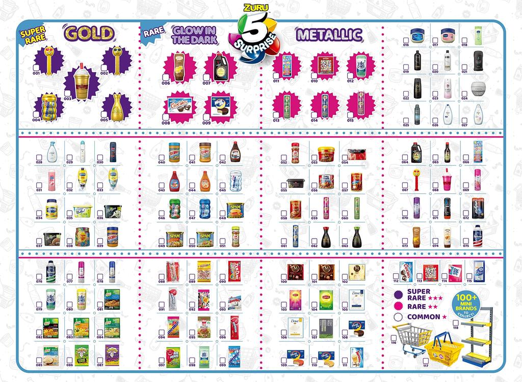 5 SURPRISE ZURU Mini Brand Mystery Capsules, Realistic Miniatures, Brand Collection Toys (Set of 2) 7729