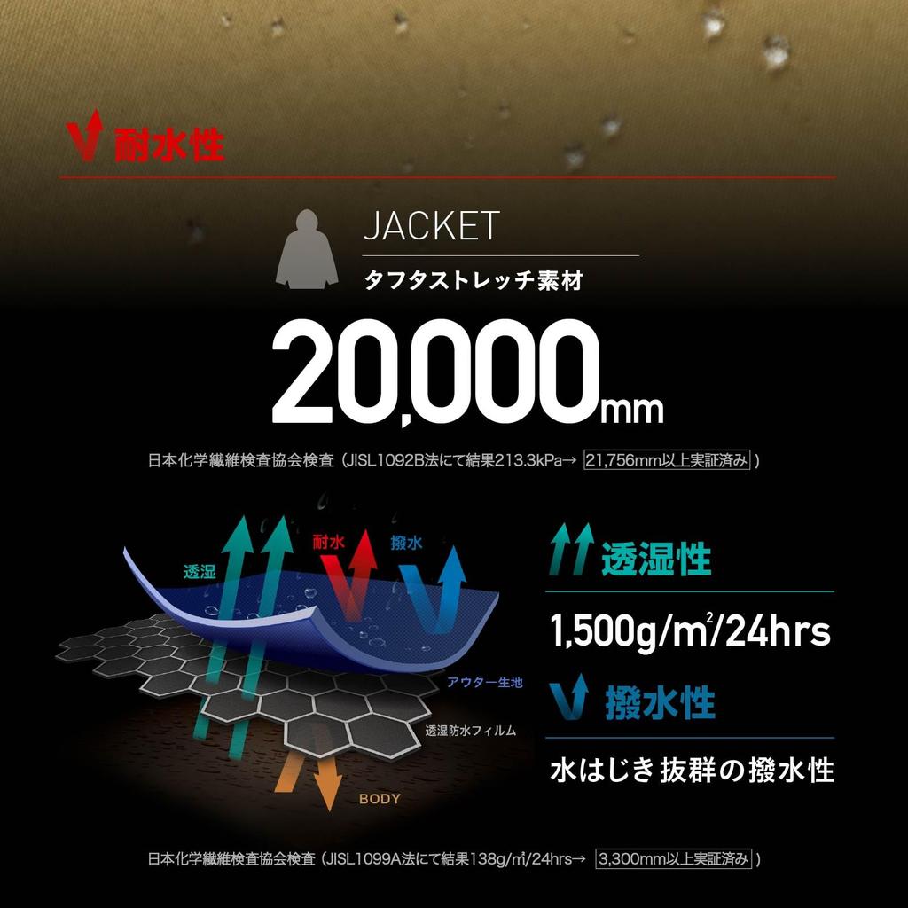 Namelessage Snowboard and Single 7 Water Resistance Size M Jacket, 2-Layer, Men's Women's, Jacket, Sizes, 20,000mm, age-721, Khaki,