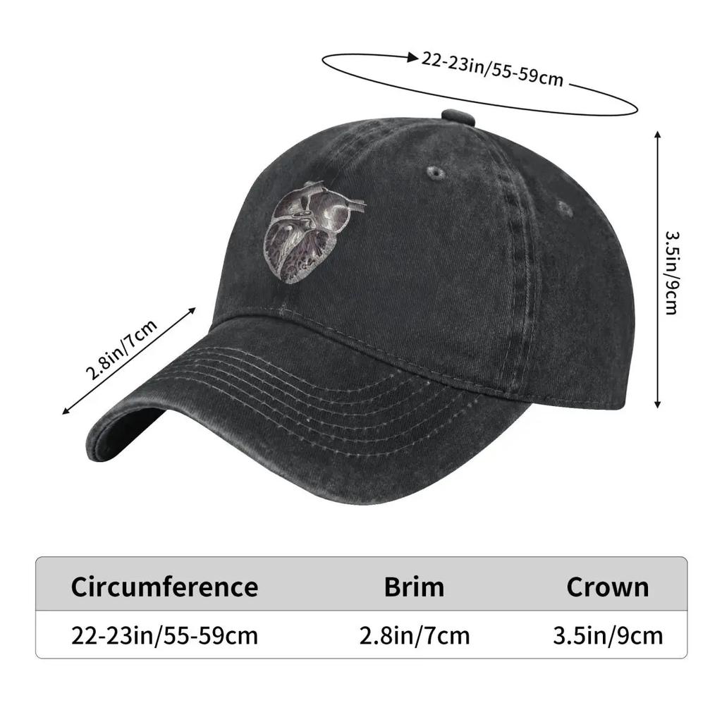 Inner Heart Diagram Vintage Anatomy Fashion Baseball Cap Peaked Cap Unisexs Hat Womens Cap Snapback Cap