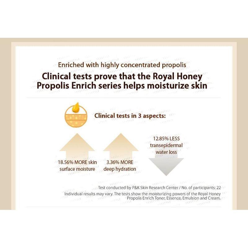 SKINFOOD - Royal Honey Propolis Enrich Essence