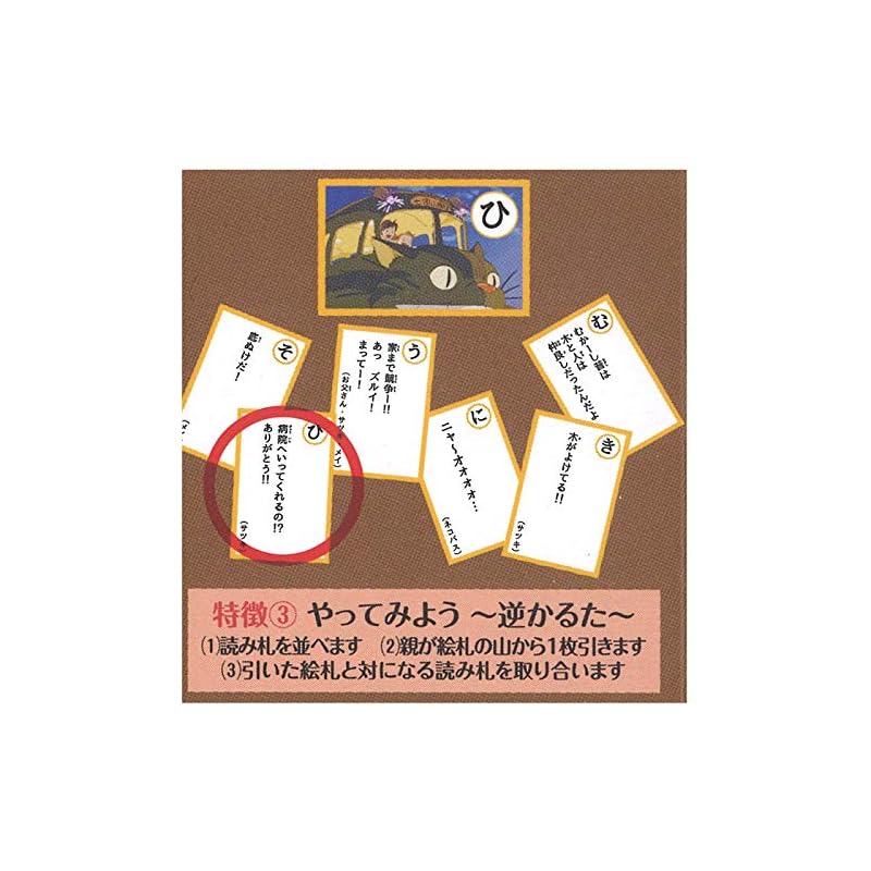 ENSKY Porco Rosso Famous Lines Karuta
