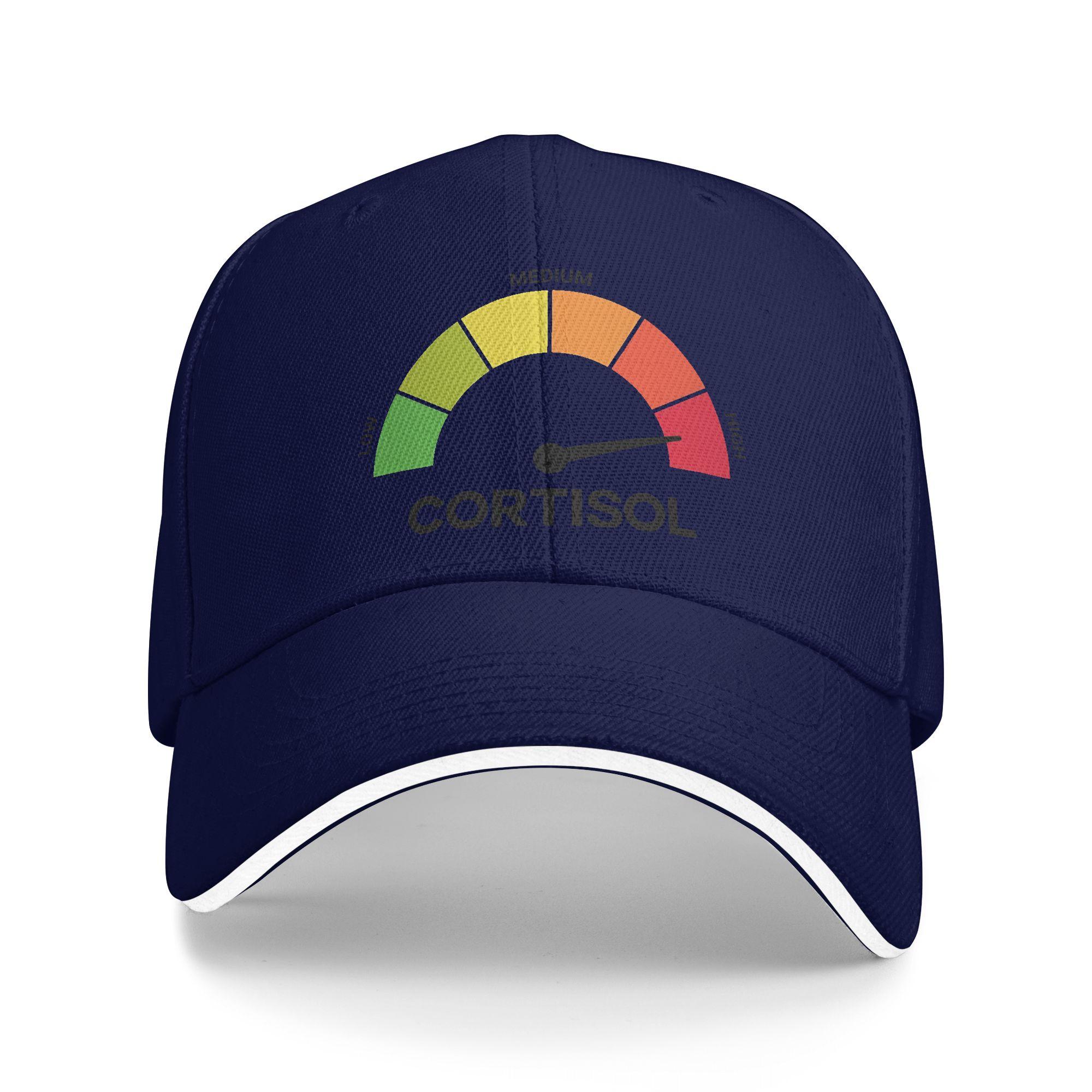 

Funny Cortisol High Level Stress Meter Meme Baseball Cap Fashion Couple Hip Hop Hats Hot Sale Print Kpop Rock Baseball Caps Gift As Picture