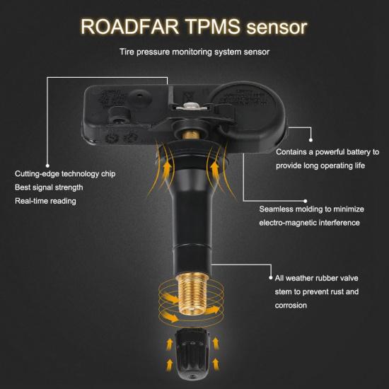 ROADFAR TPMS Sensor 433MHz Tire Pressure Sensor Fits 2019-2022 for Ram 1500 Replaces 68293199AA 4Pack