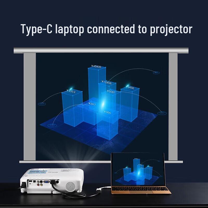 Ugreen Type-C To HDMI 4K Adapter