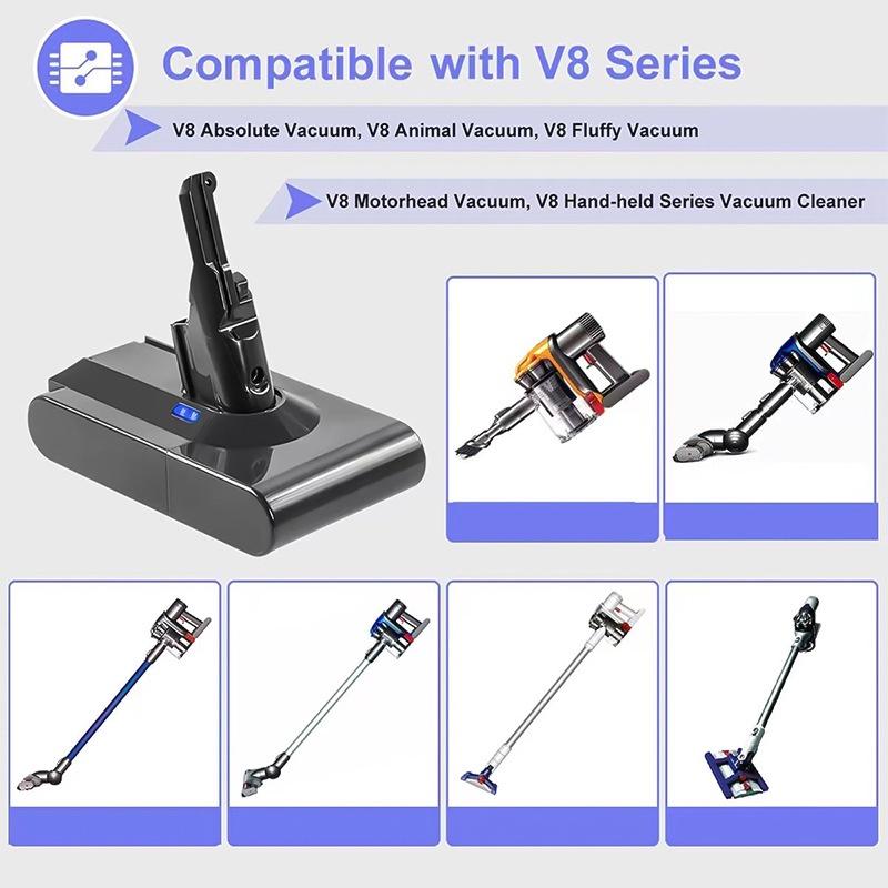 Battery Rechargeable For Pack For Dyson V8 Vacuum Cleaner Optimal Cleaning
