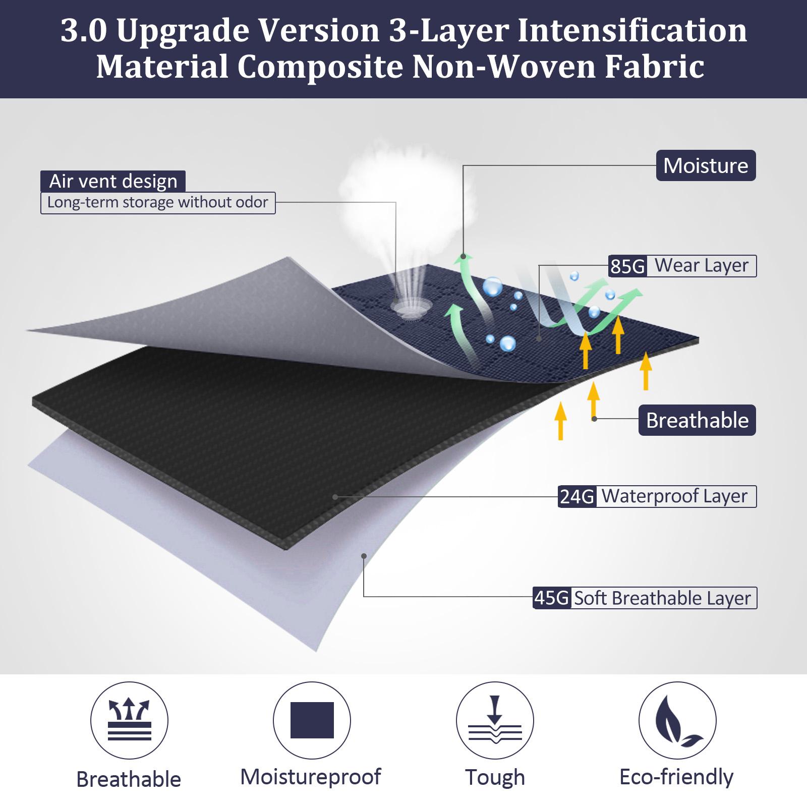 3 шт. 90 л складная влагостойкая одежда стеганые сумки для хранения одеяло шкаф свитер — фото 5