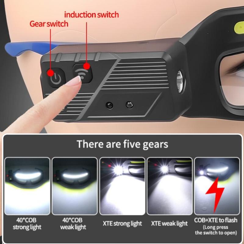 Induction COB Headlight Waterproof LED Headlamp Floodlight USB Rechargeable Head Torch 5 Lighting Modes for Camping Emergency