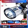 Far LED Super Luminos cu Senzor Far Reîncărcabil prin USB Far LED Frontal Cu Baterie Încorporată Lanternă pentru Camping Pescuit