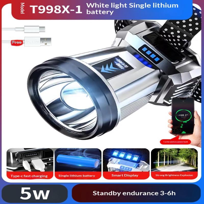 Far LED Super Luminos cu Senzor Far Reîncărcabil prin USB Far LED Frontal Cu Baterie Încorporată Lanternă pentru Camping Pescuit
