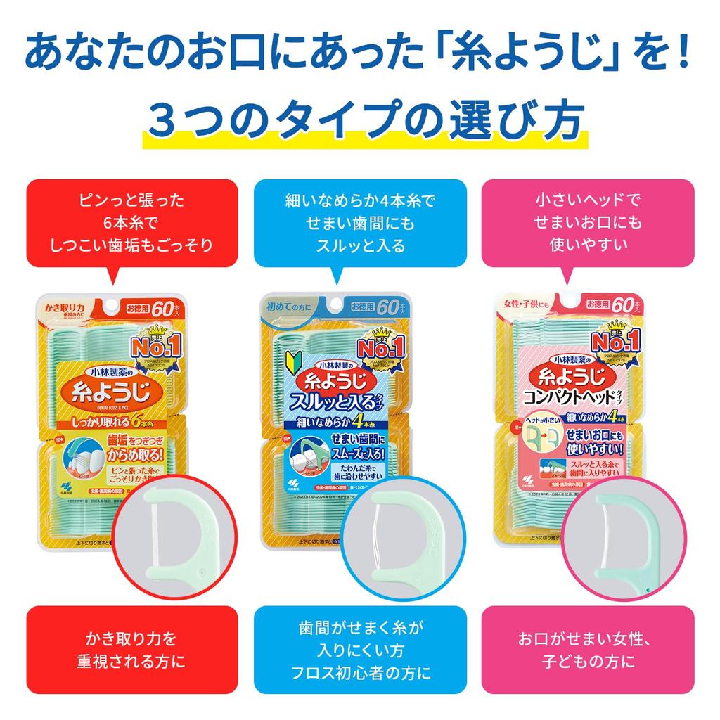 Kobayashi Pharmaceutical Floss Pick Dental 60 for Interdental Cleaning Soft Interdental Brush X 2 Packs & Floss, Count, (Includes Samples)