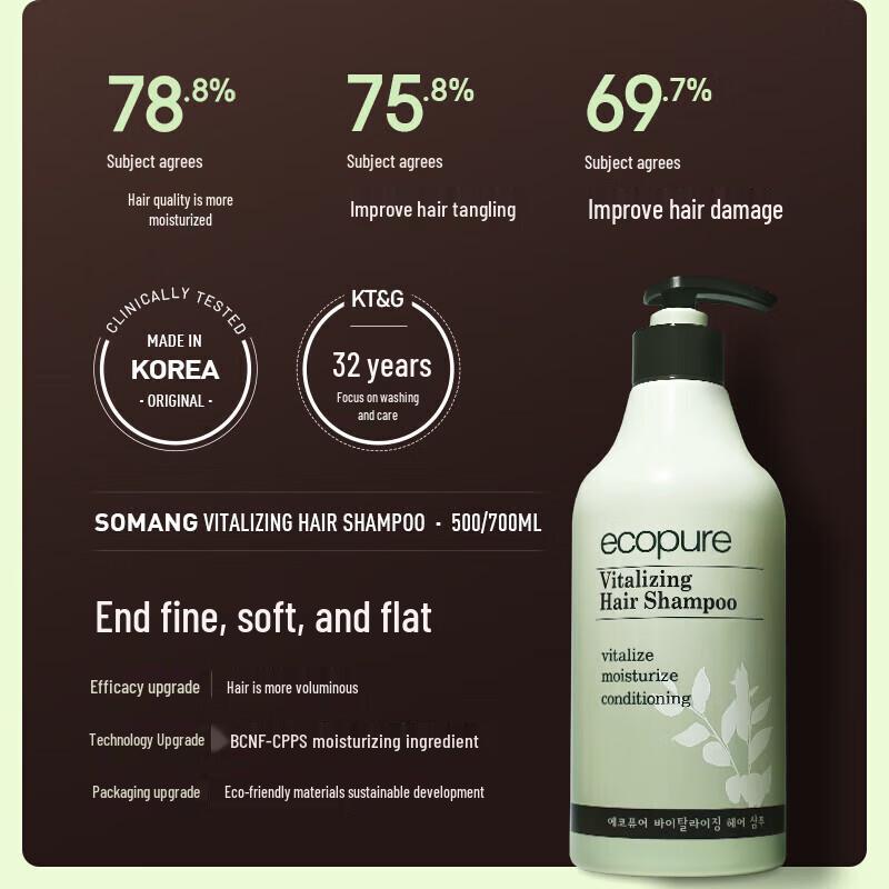 Sooryehan Salicylic Acid Scalp Care Shampoo