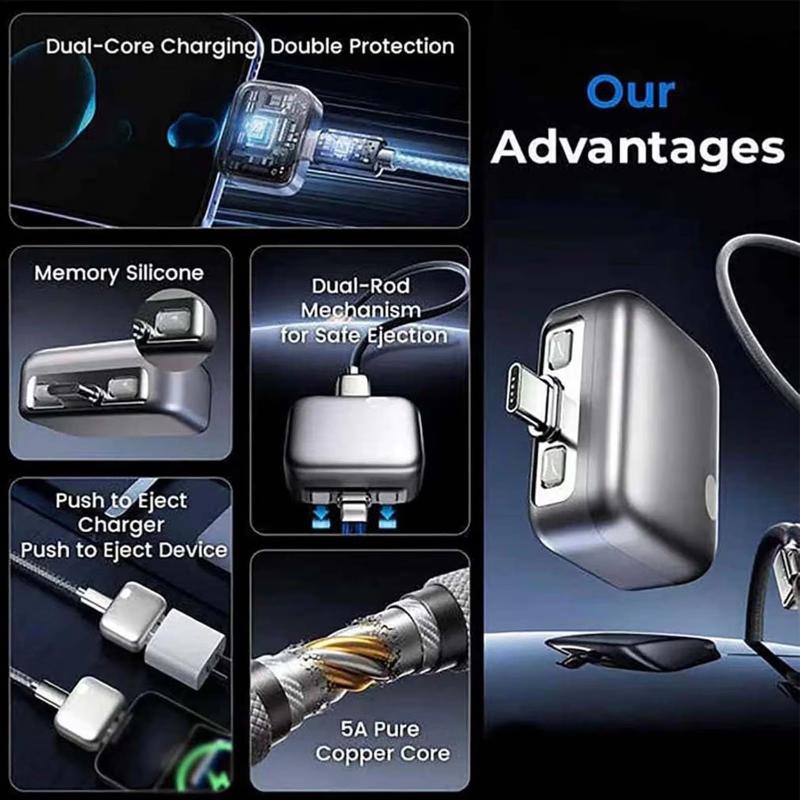 140W USB-C Fast Charging Adapter Built-in Battery Protection Auto Power Cutoff for Phones Laptops Tablets Home Office Use