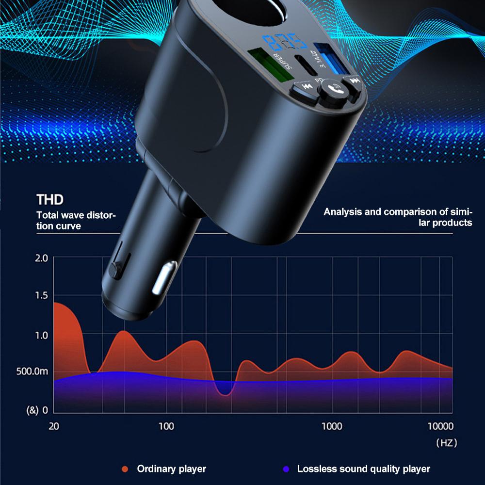 Car FM Transmitter Cigarette Lighter Power Adapters Bluetooth Car Kit Dual USB PD Car Charger Fast Charging with LED Display