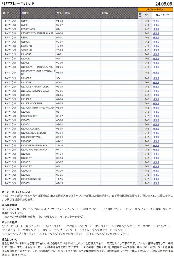 Kitaco SBS Brake Pad 742LS Sintermetal BMW R850R R1100R R1150R K1200R K1300R Etc 777-0742030 [LS]