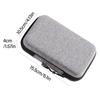 Lightweight Portable EVA Protective Case Shockproof Cover Storage Case Large Capacity Suitable for RG34XX Gaming Console