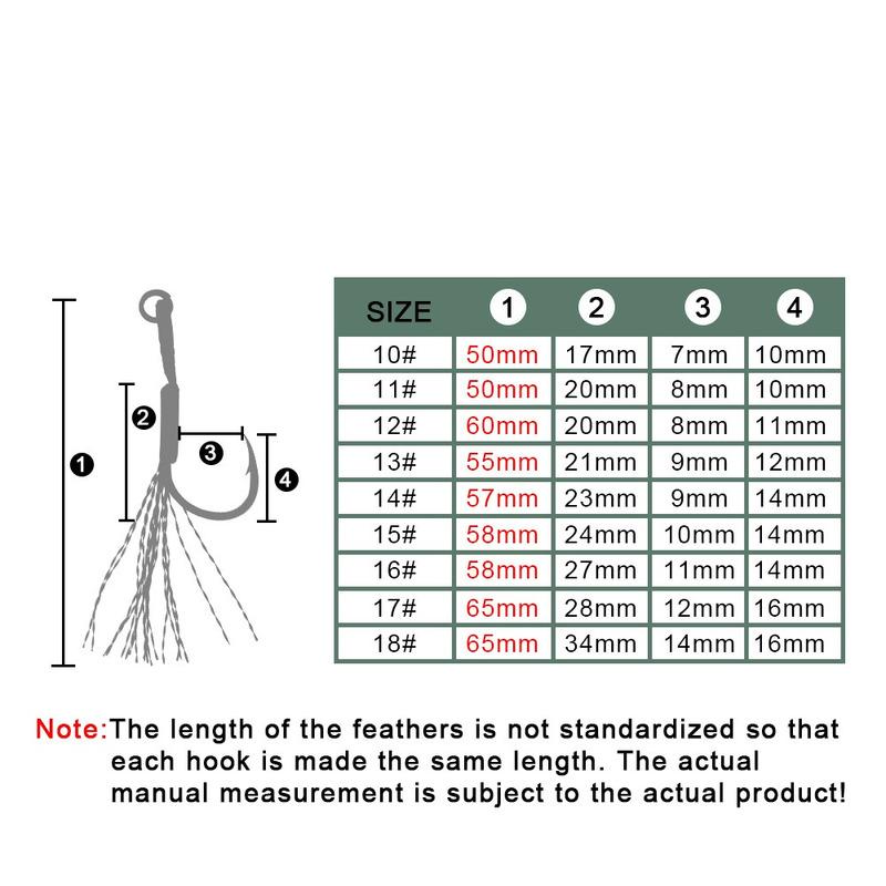 FTK High Carbon Steel Single/Double Jigging Assist Hooks Ringed Fishing Hook Sea Ocean Fishing Tackle