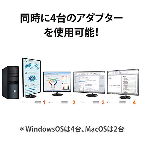 j5create USB-A 3.0 to HDMI Display Adapter, Slim Type, Durable Aluminum Housing, 1080p QWXGA (2048 x 1152) 60Hz Support, Windows/Mac Compatible, Drive