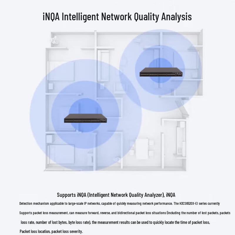 H3C S6520X-54QC-EI Layer 3 Core 10 Gigabit Ethernet Switch
