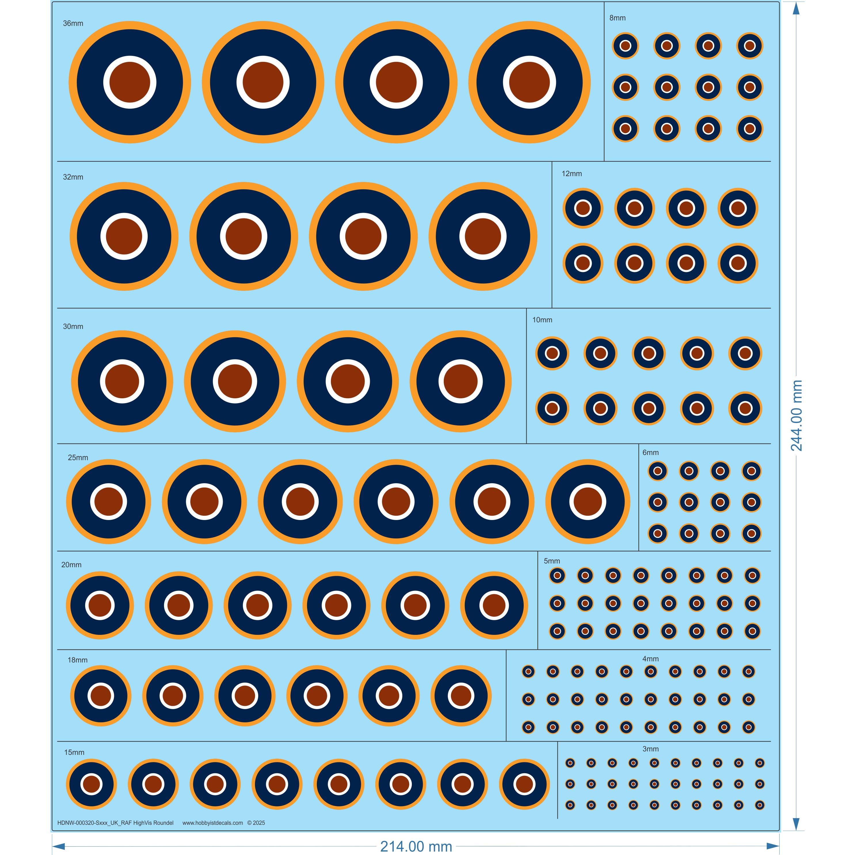 UKRAF HighVis Roundel