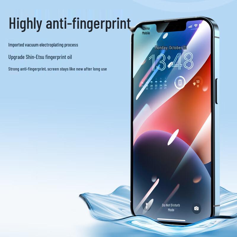 Langke Apple iPhone 14 Plus/13 Pro Max Privacy Tempered Glass Screen Protector
