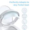 Yousheng Toilet Seat Splash Guard Baffle Easy To Install Universal Portable Toilet Splash Shield Urine Splash Protector