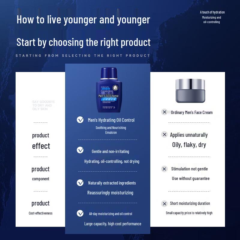 BAILUHUI Men's Hydrating Face Cream